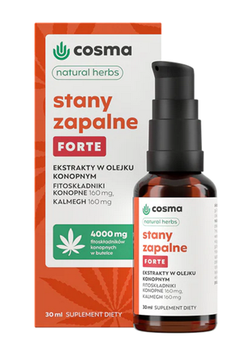 CC Stany zapalne 15 ml Forte- olejek konopny Canna Hemp Lab 8